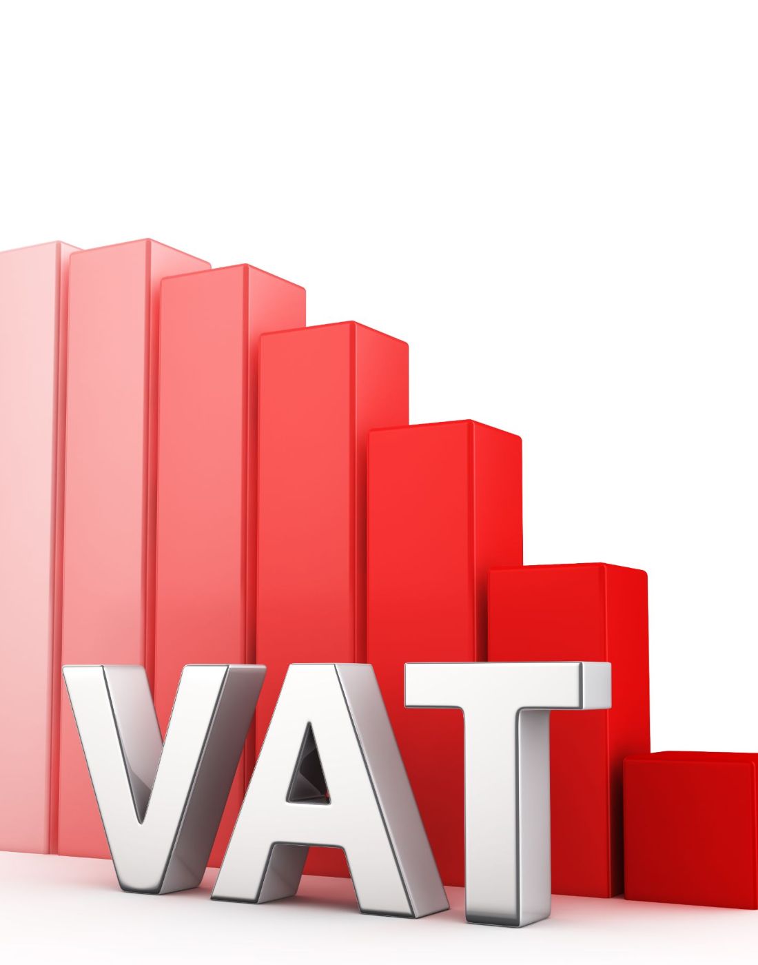 VAT registrering UK Ltd